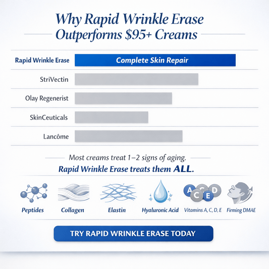 Marli Skin Care Skin Care Rapid Wrinkle Erase - A Botox Alternative Cream