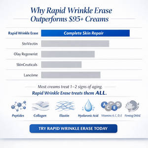 Marli Skin Care Skin Care Rapid Wrinkle Erase - A Botox Alternative Cream